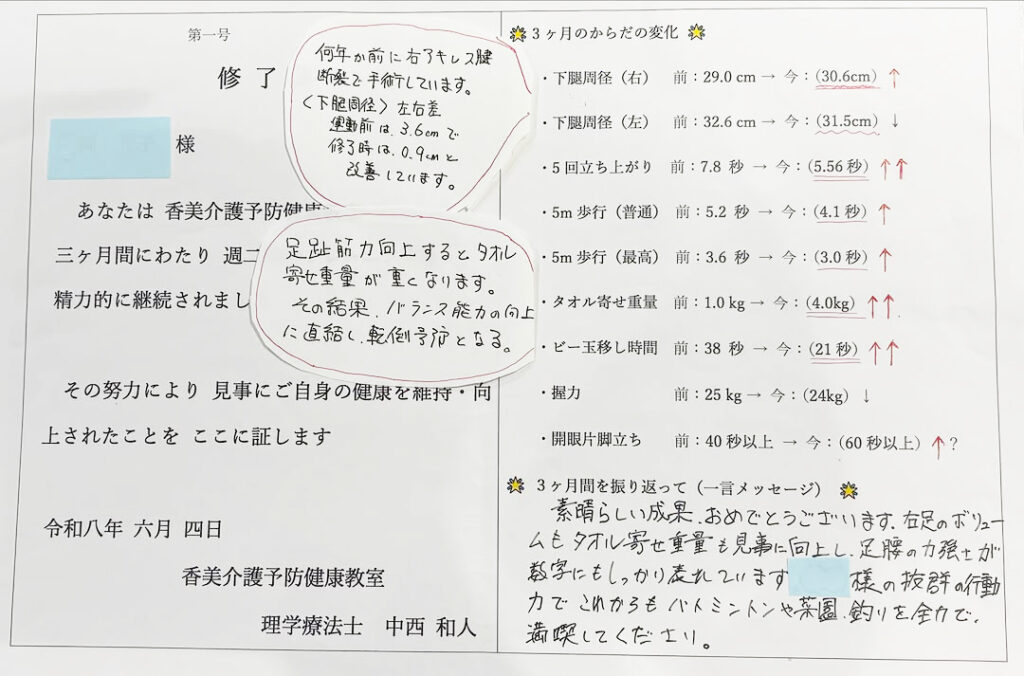 香美介護予防健康教室修了証