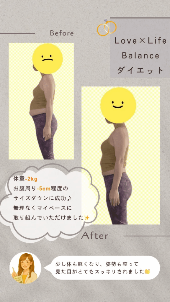 少食女子ダイエットビフォーアフター