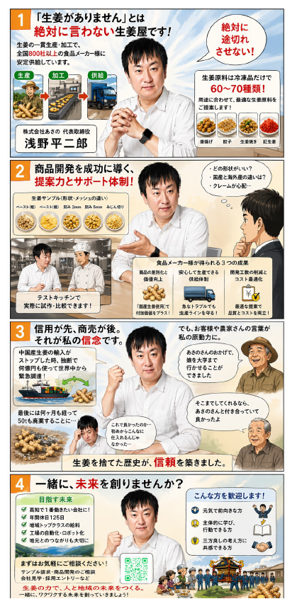 浅野平二郎さんの生姜の仕事、信用を大切にする歩み、未来への想いを紹介するイラスト
